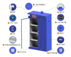 盘点2022年IoT行业口碑与销量都叫好的产品有哪些(二)